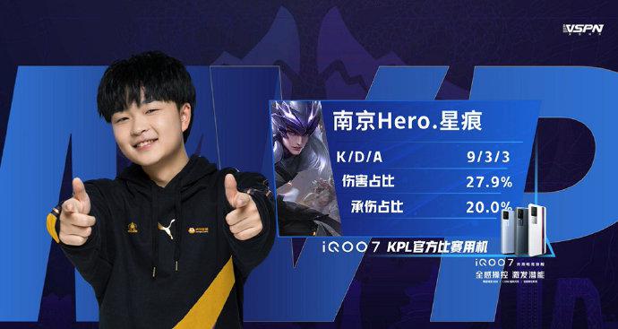 改造球场表 改造球场表