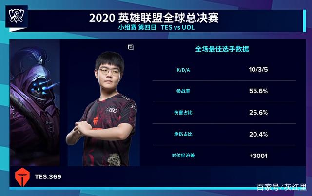 识别非法条 识别非法条